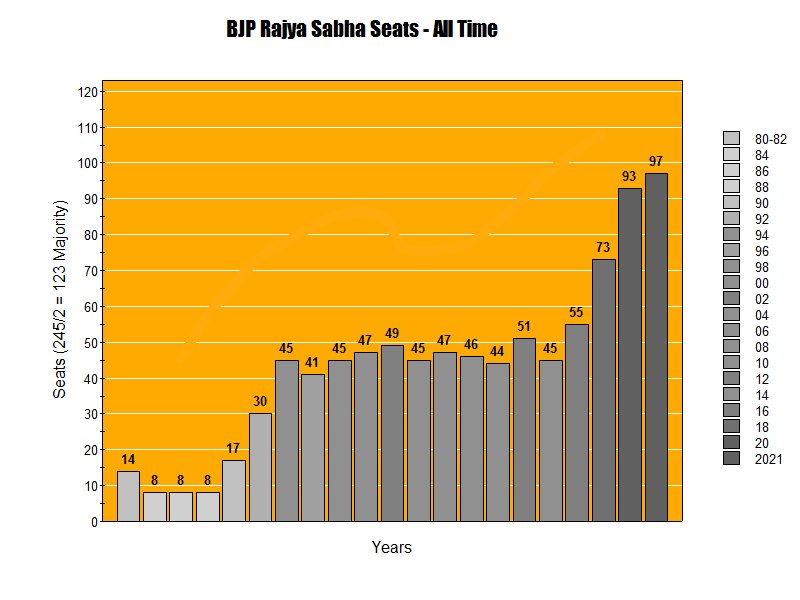 BJP सांसद की मांग: बंगाल बने 'पश्चिम बंगो', बदले बख्तियारपुर का नाम